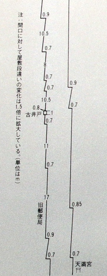 クリックすると拡大